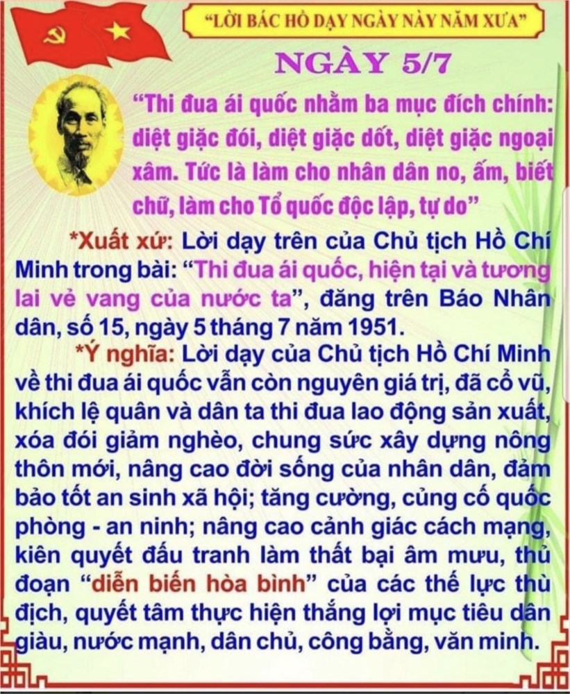 Ảnh đại diện